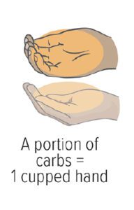 Graphic shows a cupped hand.